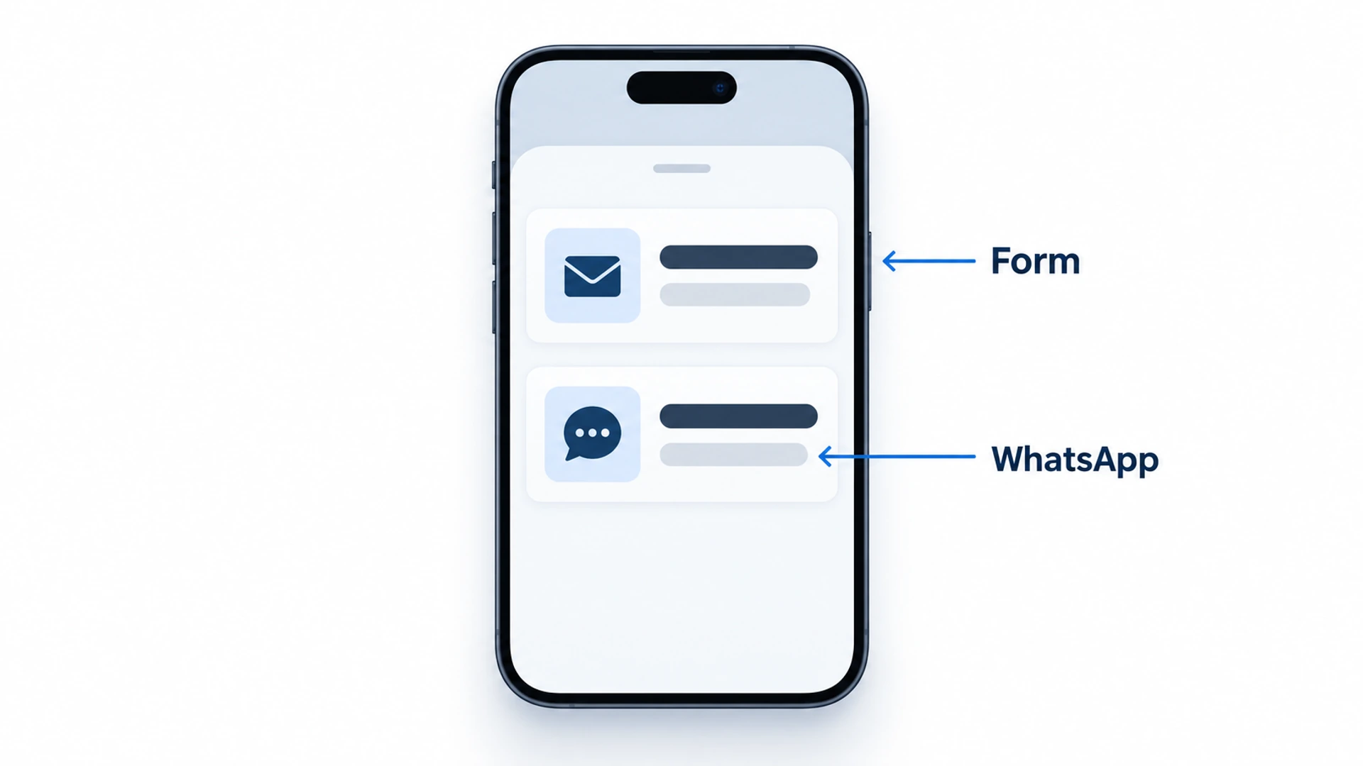 A phone showing an open website widget with two rows of equal size, one for a contact form and one for WhatsApp, each with a short description line.