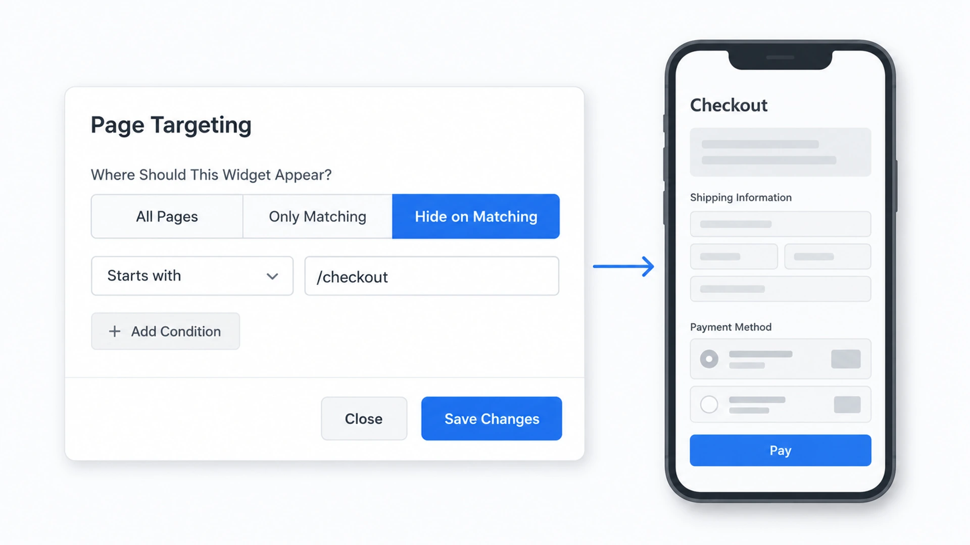 A Page Targeting settings drawer with Hide on Matching selected and one rule reading Starts with /checkout, beside a phone showing a checkout page with no launcher.