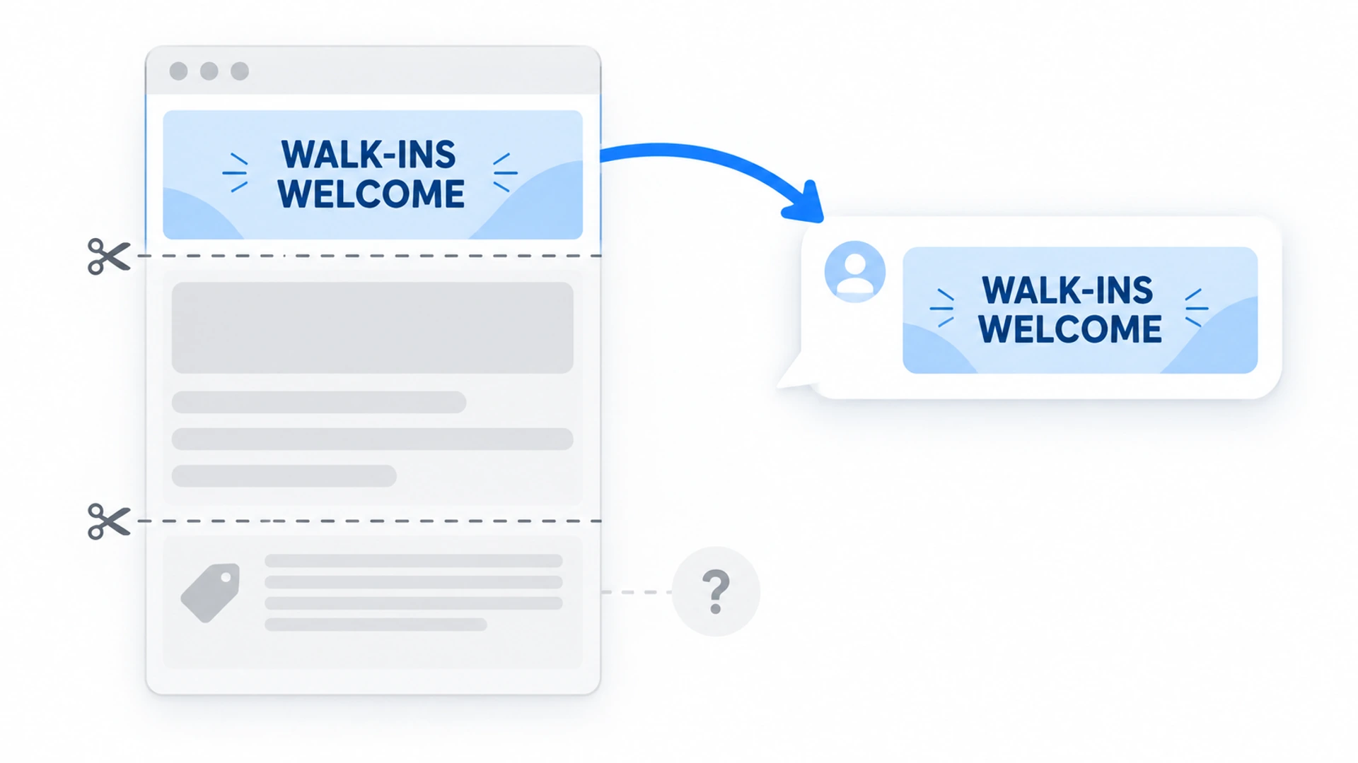 A web page cut into three passages: the top one says walk-ins welcome, the bottom one holds the condition, and only the top passage reaches the chat bubble.