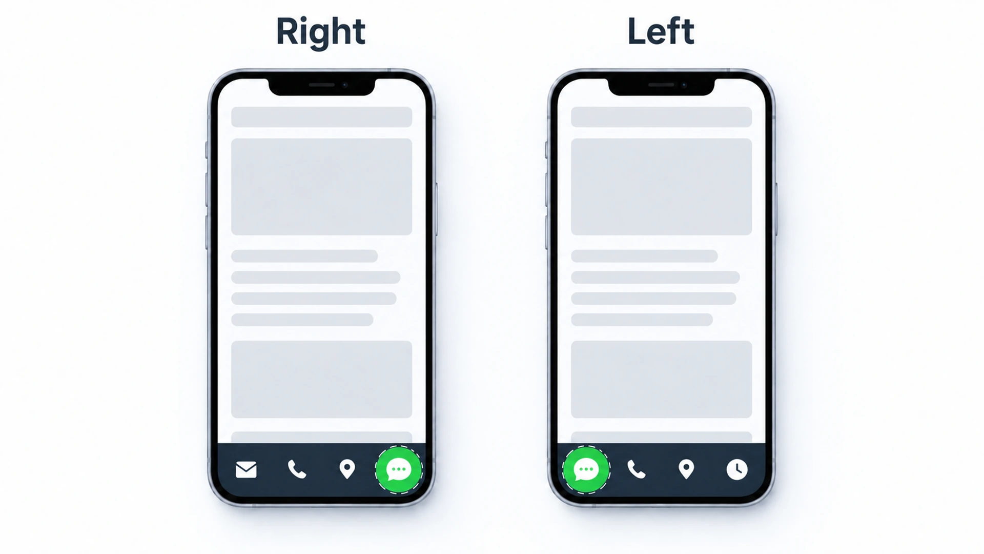 Two phone screens with a contact bar along the bottom. On the first, a round chat button in the bottom right corner overlaps the last icon in the bar. On the second, the button is in the bottom left corner and overlaps the first icon.