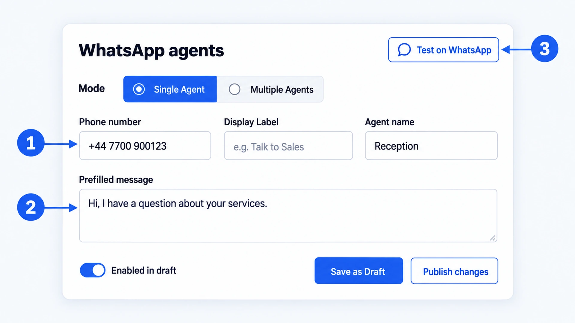 Mock-up of the WhatsApp channel editor in the Flidu dashboard, with the Phone number field, the Prefilled message field and the Test on WhatsApp button marked.